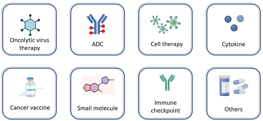 Application of Humanized mouse models from Creative Bioarray